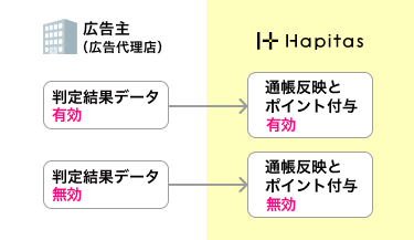 3#.png