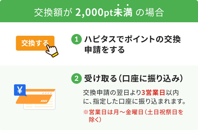 help_genkin_under2000-min.png