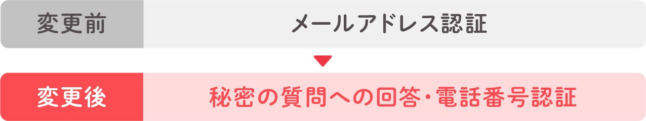 SP_リリース前_説明-80-min.jpg